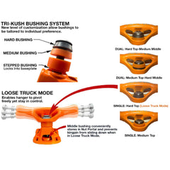 Grind King Trucks Locker Orange 8.25"