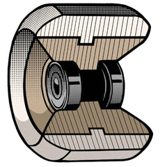 OJ Wheels Double Duro Mini Combo 101A/95A 54mm
