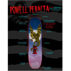 Powell Peralta Flight Anderson Baby Heron 8.4"