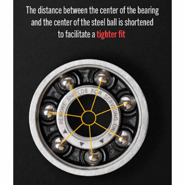 Ace AF1 Ultimate Performance Bearings