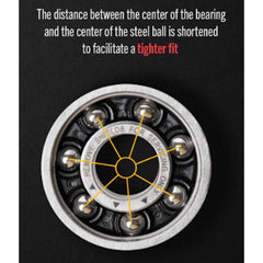Ace AF1 Ultimate Performance Bearings