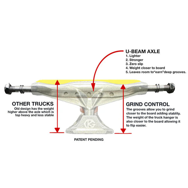 Grind King Trucks Locker Silver 8"