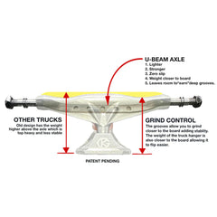 Grind King Trucks Locker Silver 8"