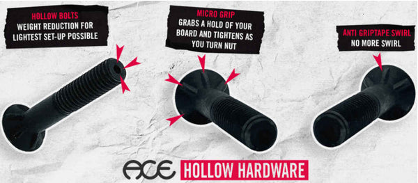 Ace Hardware AF1 Hollow 7/8" Allen